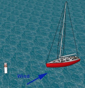 Sailboat moving upwind under power