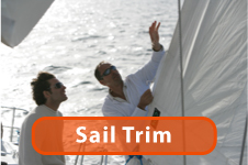 trimming the sails on a sailboat