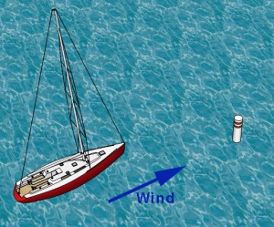 Sailboat moving downwind under power