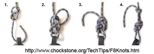 Figure 8 Rock Climbing Knot