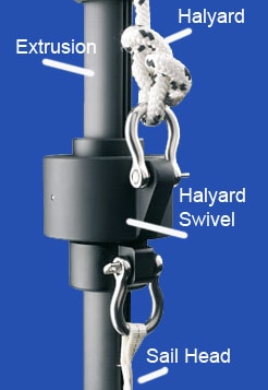 The Halyard Swivel