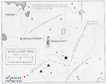 Tonga-fanua-tapu-pass