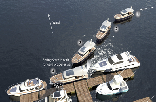 Skipper Large Powerboat