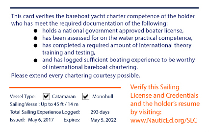 SLC card, front
