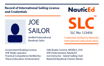 SLC card, front
