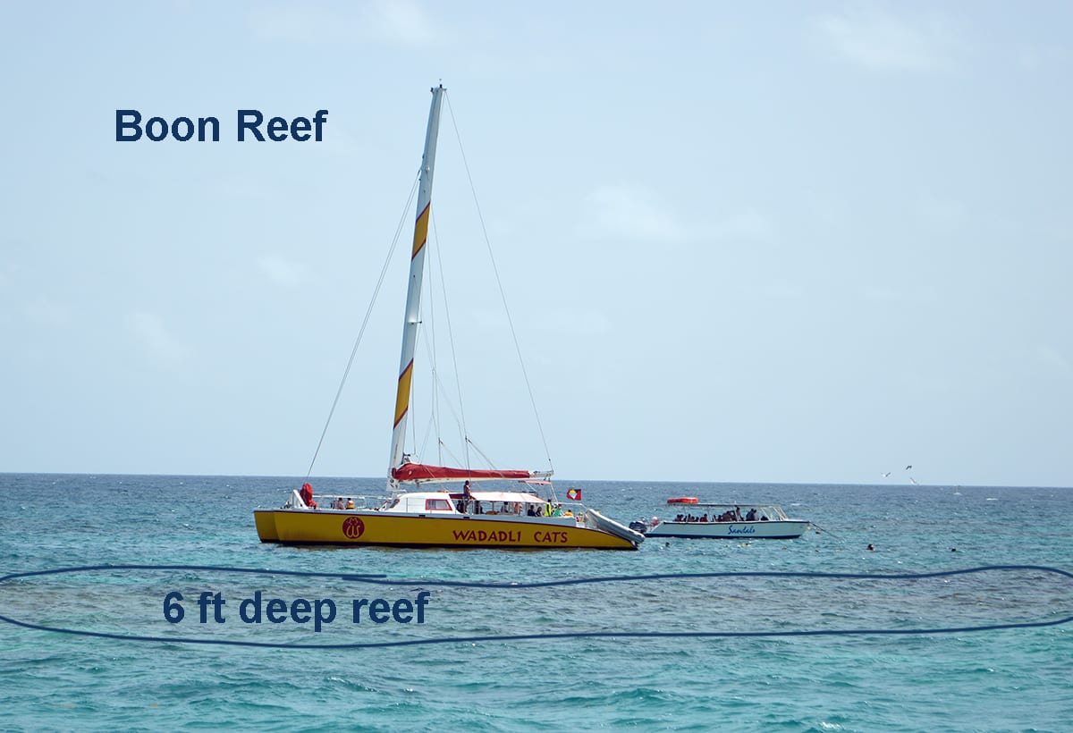 Boon Reef Antigua